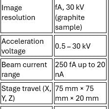 Thermo Fisher Scientific / FEI OptiFIB Taipan G 2 + FIB (Focused Ion Beam)