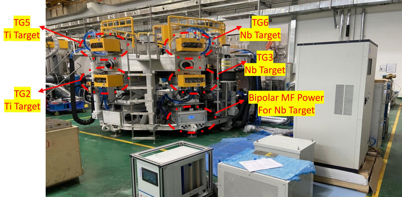 Optorum OWLS 1800 DV 2 H Optical Sputter Coater