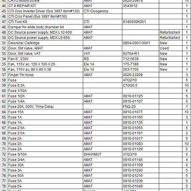 Applied Materials Endura Parts