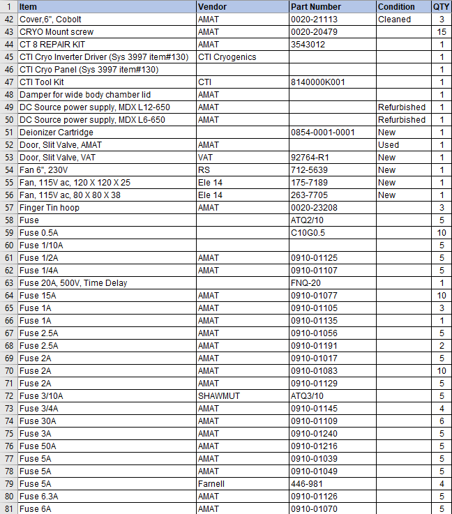 Applied Materials Endura Parts