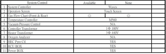 Tel Alpha 8 S Z Furnace