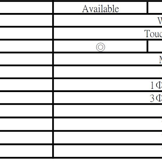 Tel Alpha 8 S Z Furnace