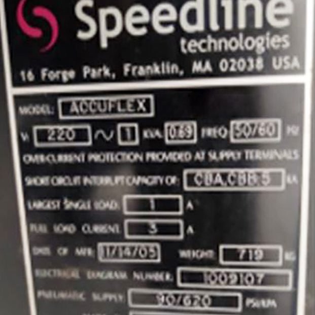 Speedline Accuflex