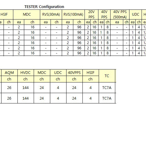 Advantest T 6373 Tester