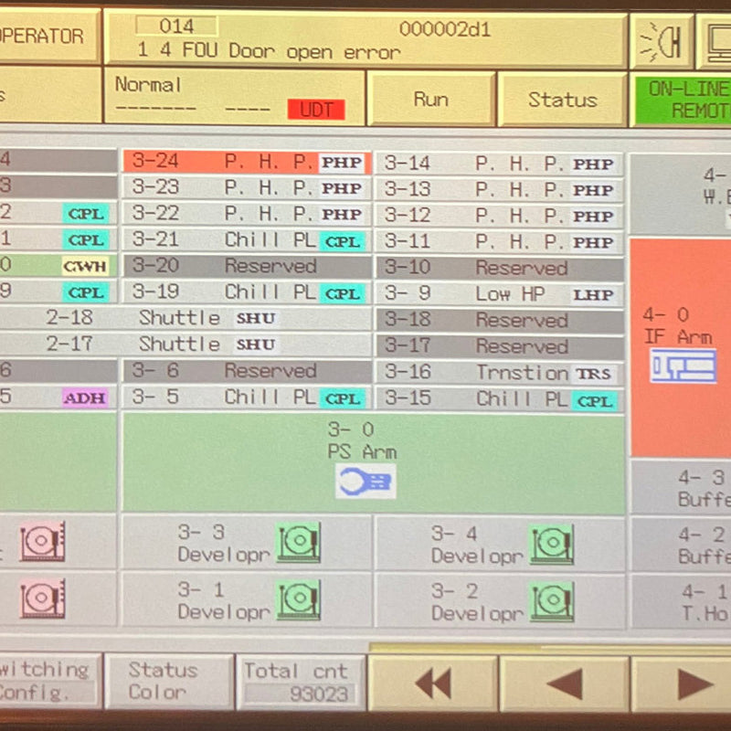Tel Act 12 DUV Photoresist Coater / Developer Track (Deep Ultraviolet)