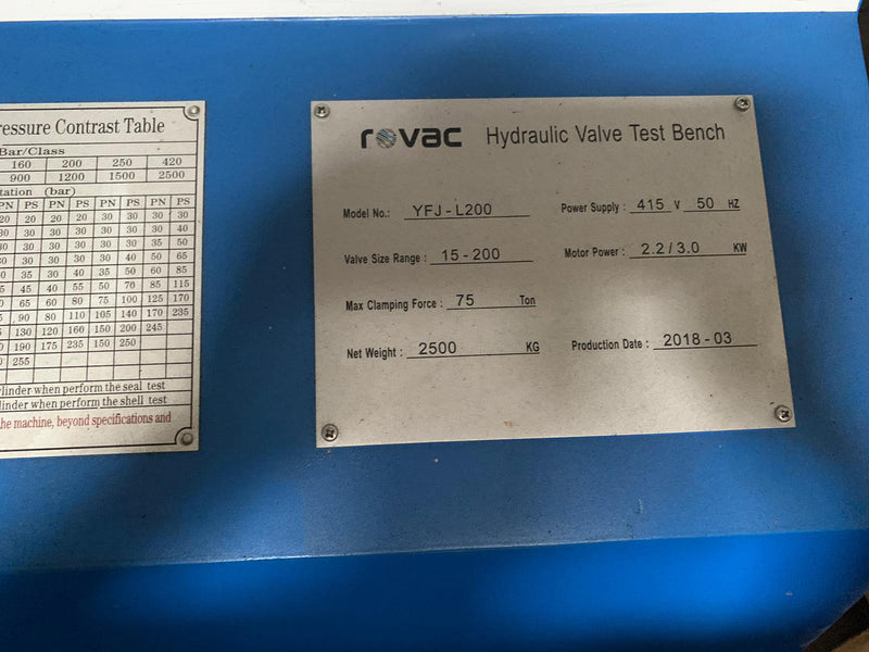 Rovac YFJ L 200 Hydraulic Valve Test Bench