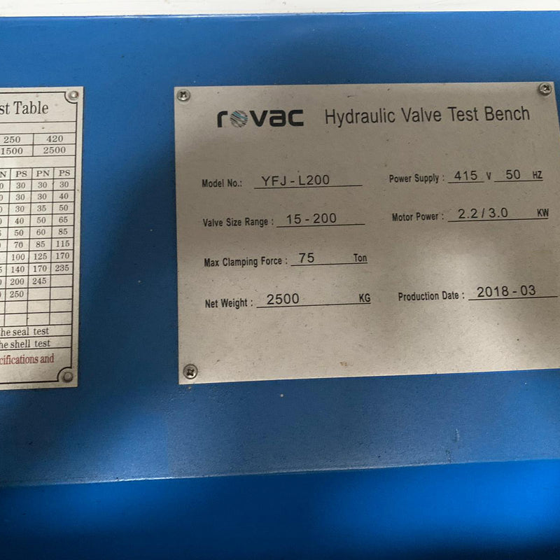 Rovac YFJ L 200 Hydraulic Valve Test Bench