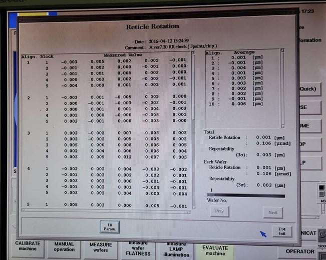 Nikon NSR S 203 B Stepper