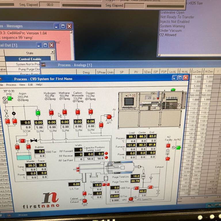 FirstNano EasyTube 3000 CVD (Chemical Vapor Deposition)