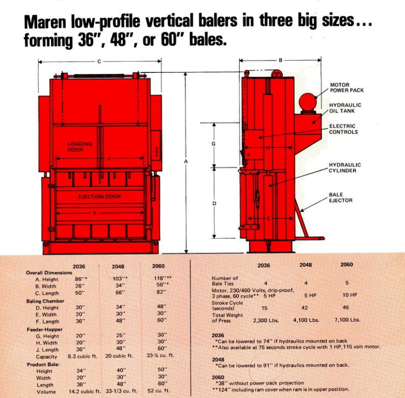 Maren 2048 Baler