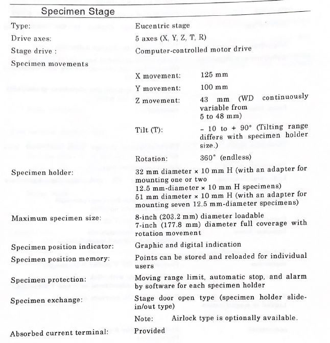 Jeol JSM 5900 LV SEM (Scanning Electron Microscope)