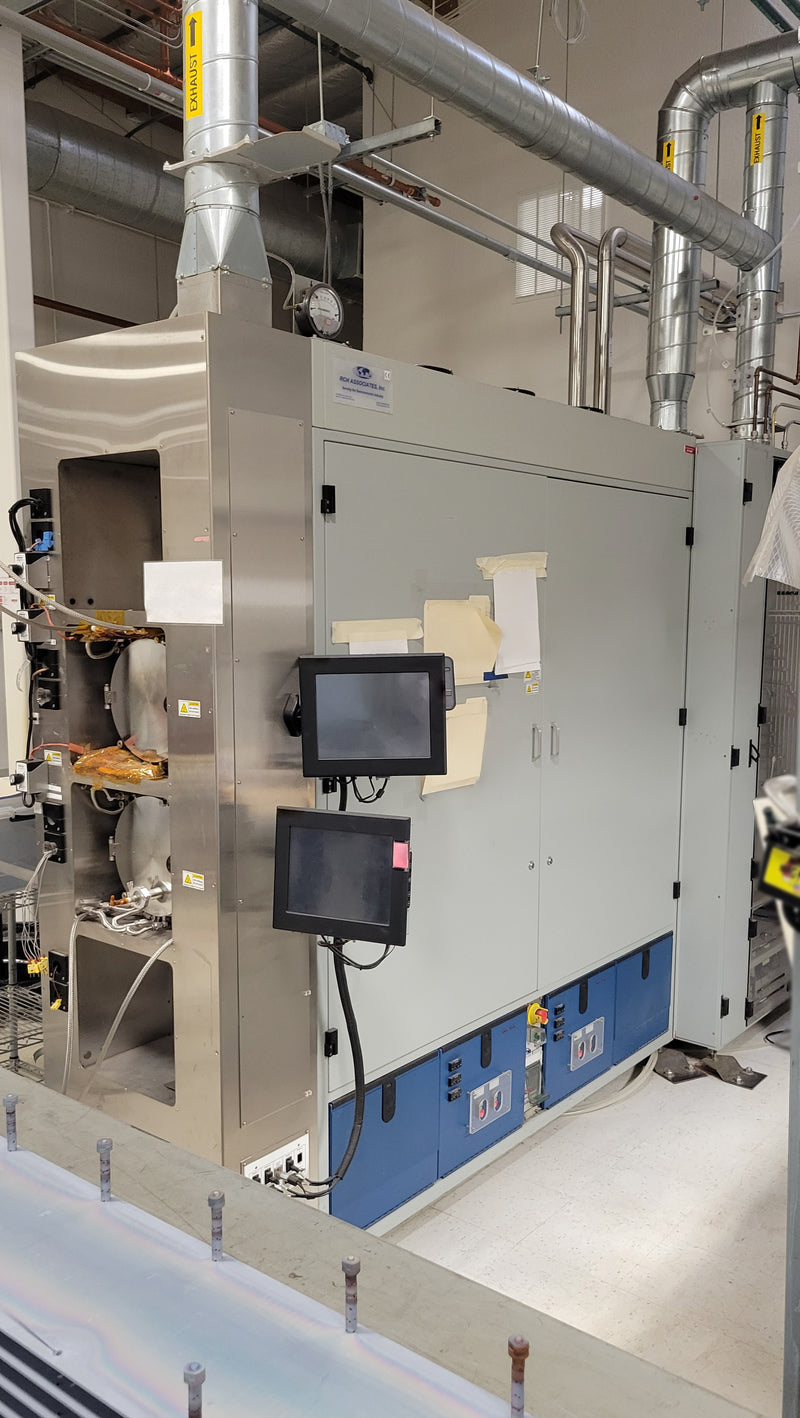 RCH Horizontal Furnace