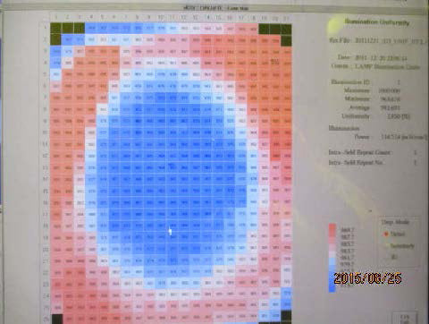 Nikon NSR 2205 EX 14 Stepper