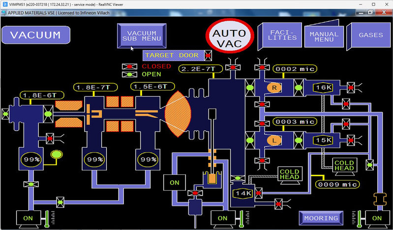 Varian E 500 EHP Implanter