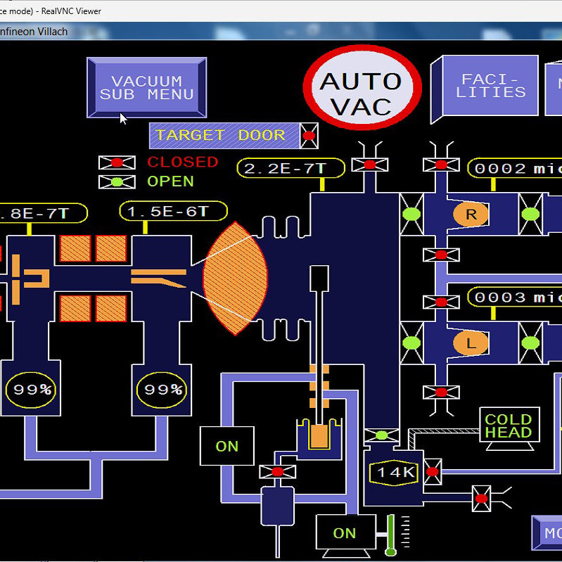 Varian E 500 EHP Implanter