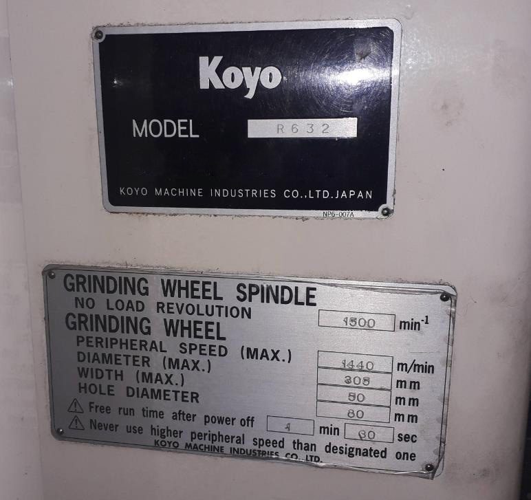 Koyo R 632 Stator Disc Grinder