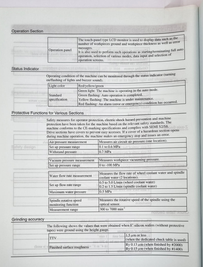 Disco DAG 810 Back Grinder