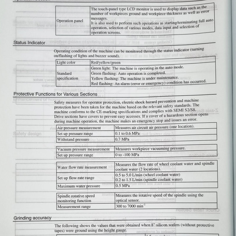 Disco DAG 810 Back Grinder