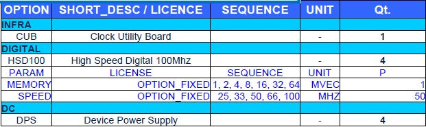 Teradyne J 750 S Tester