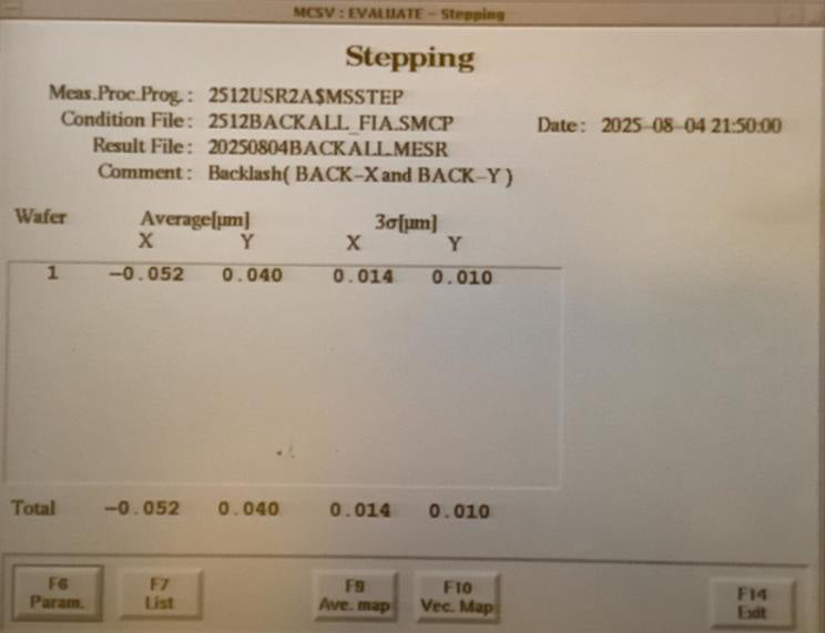 Nikon NSR SF 140 i-Line Stepper