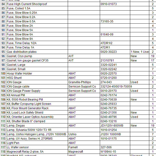 Applied Materials Endura Parts