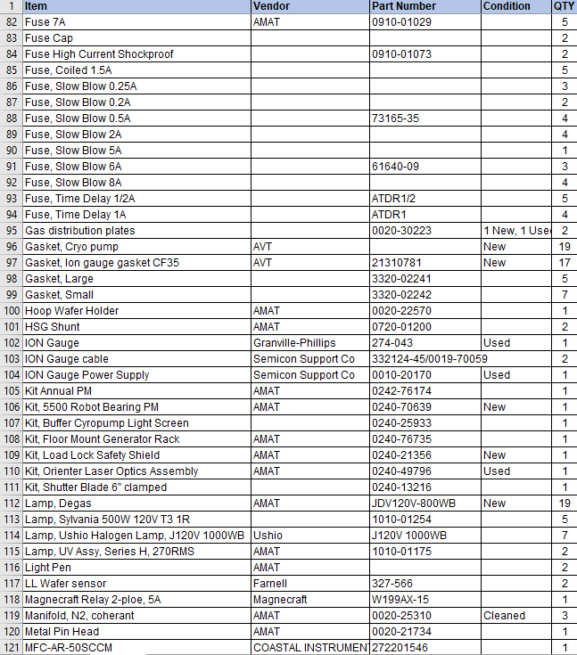 Applied Materials Endura Parts