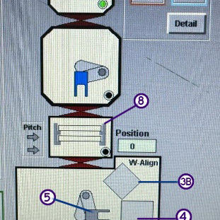Ulvac NE 950 EX ICP Etcher (Inductively Coupled Plasma)