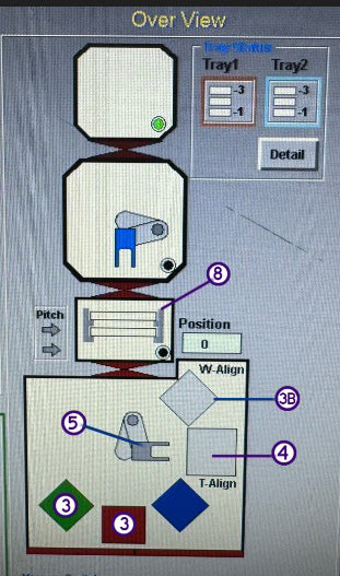 Ulvac NE 950 EX ICP Etcher (Inductively Coupled Plasma)