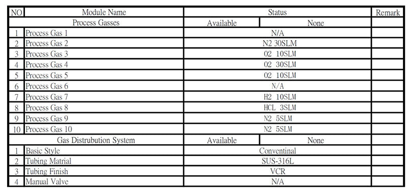 Tel Alpha 8 S Z Furnace