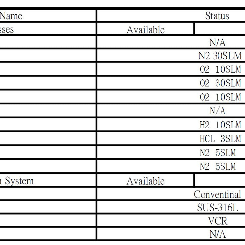 Tel Alpha 8 S Z Furnace