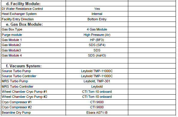 Applied Materials 9500 XR Implanter
