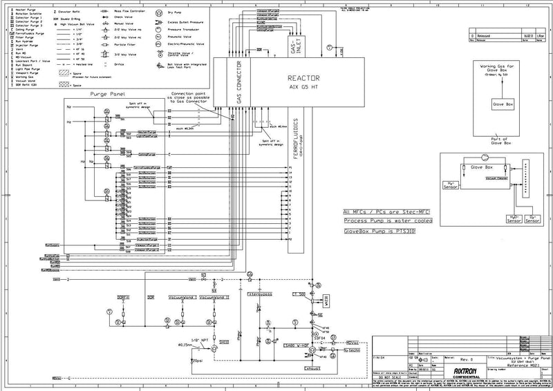 Aixtron AIX 2800 G 4 HT MOCVD (Metal Organic Chemical Vapor Deposition)