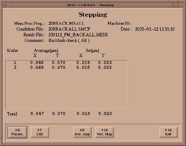 Nikon NSR 2205 i 12 D i-Line Stepper