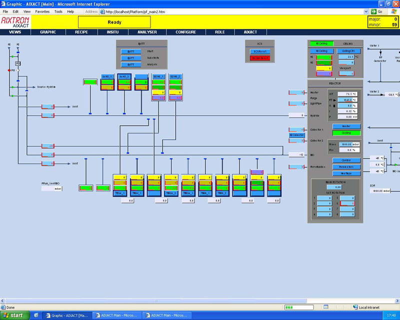 Aixtron AIX 2600 G 3 R MOCVD / OMVPE (Metal Organic Chemical Vapor Deposition / Organometallic Vapor Phase Epitaxy)