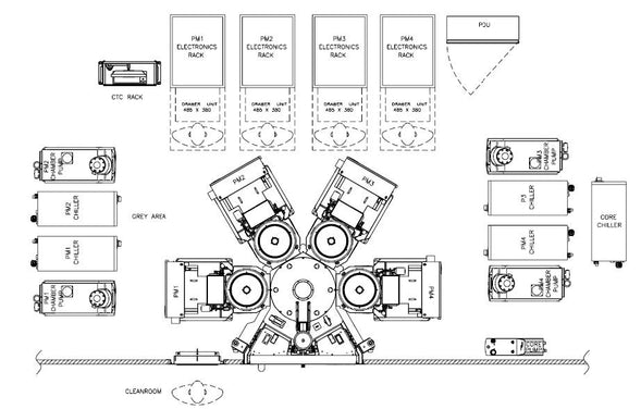 SPTS / STS CPX Pegasus Etcher