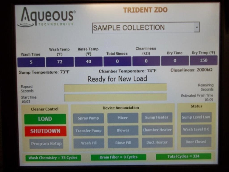 Aqueous Trident ZDO