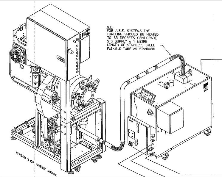 STS MACS ICP HR Etcher