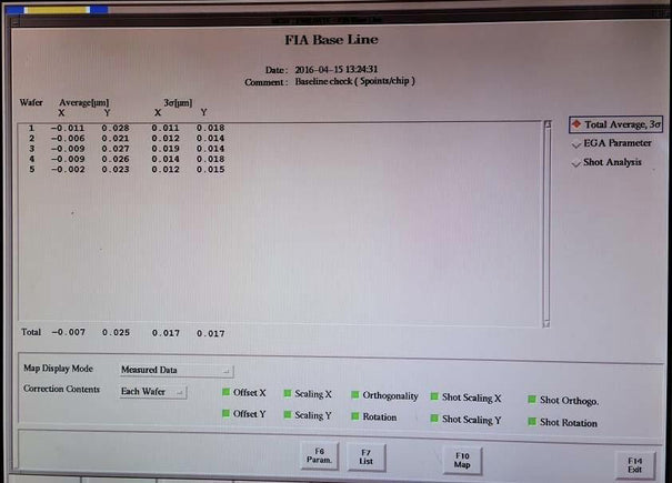Nikon NSR S 203 B Stepper