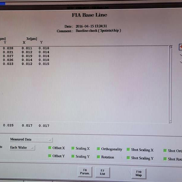 Nikon NSR S 203 B Stepper
