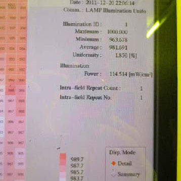 Nikon NSR 2205 EX 14 Stepper