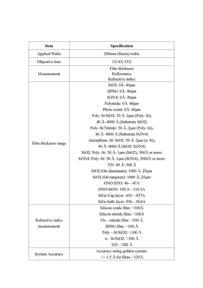 KLA ASET F 5 X Thin Film Measurement