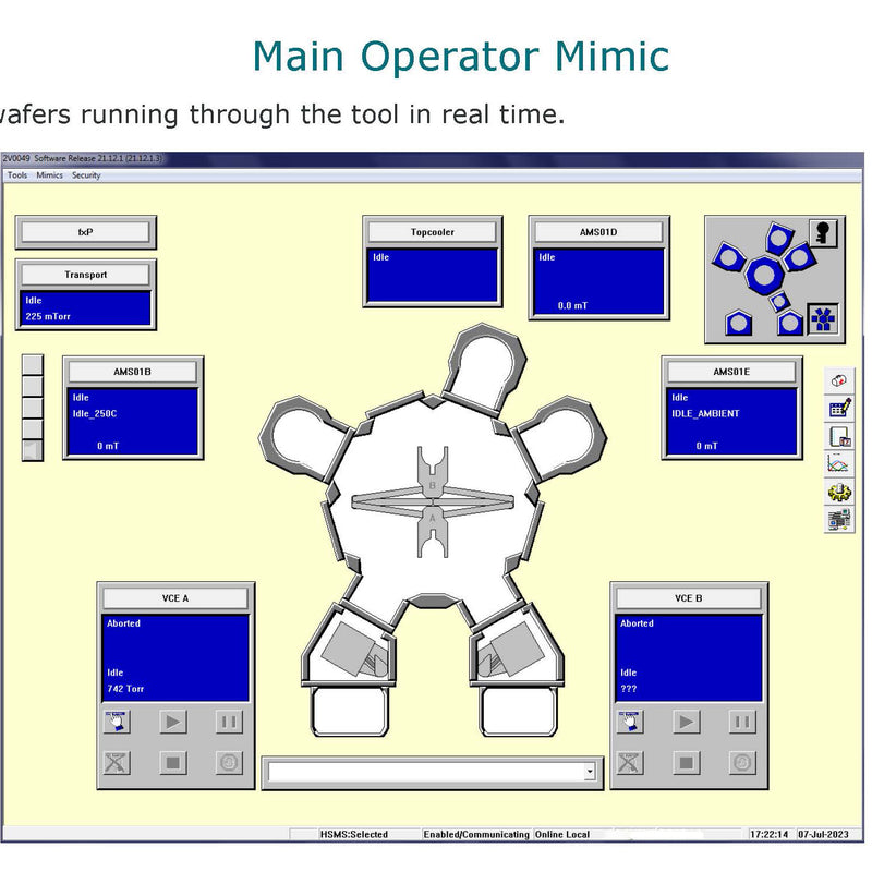 SPTS / STS Versalis FxP