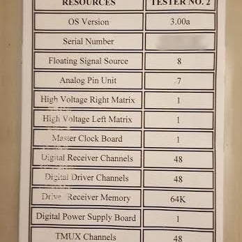 Teradyne / Eagle ETS 564 Tester