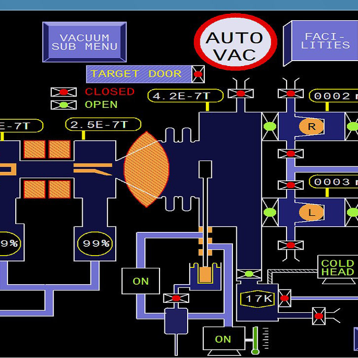 Varian E 500 EHP Implanter