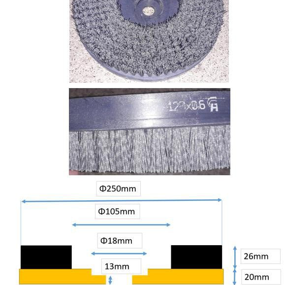 EIPLC Stator Brusher