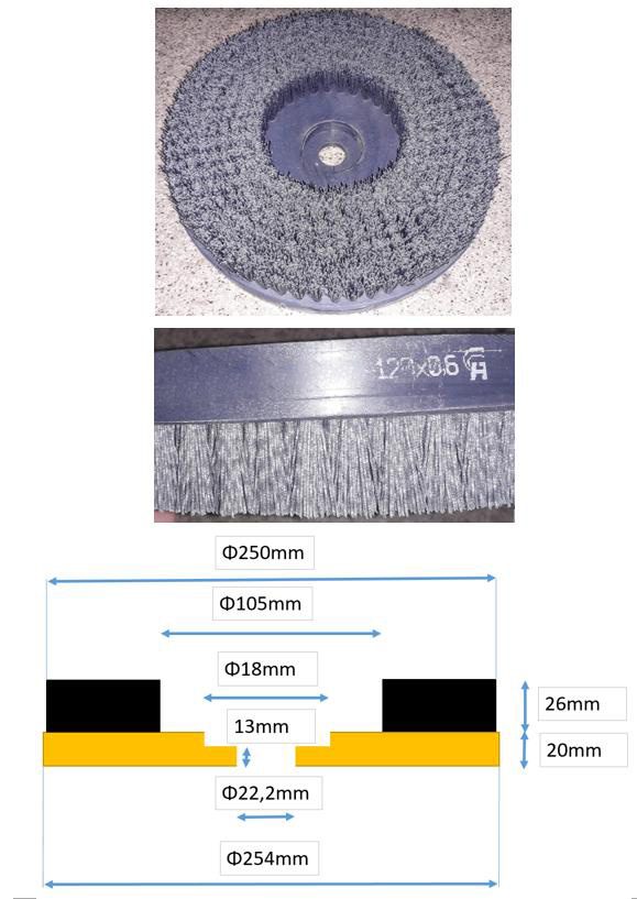 EIPLC Stator Brusher