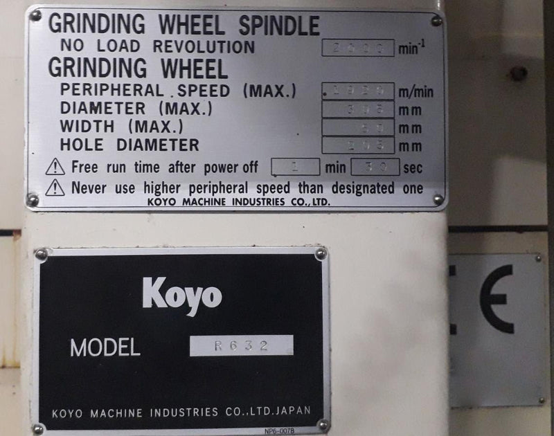 Koyo R 632 Disc Grinder