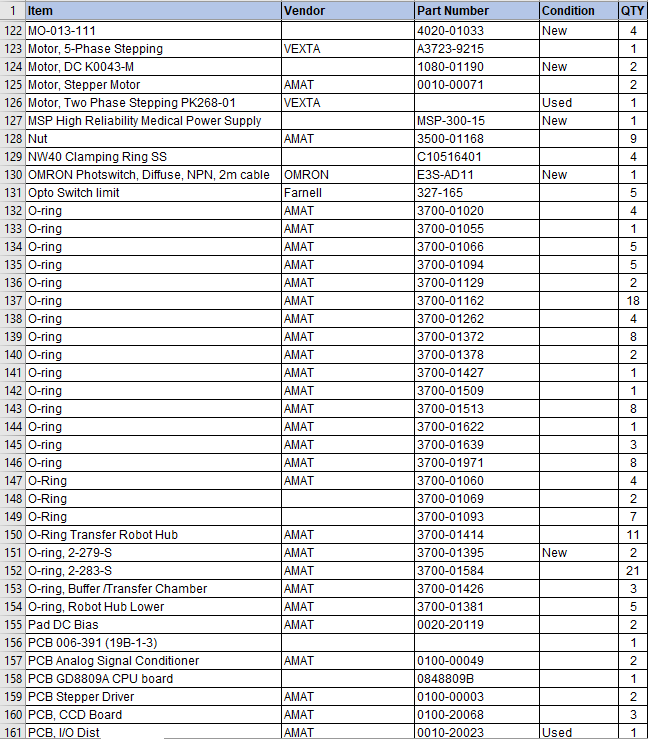 Applied Materials Endura Parts
