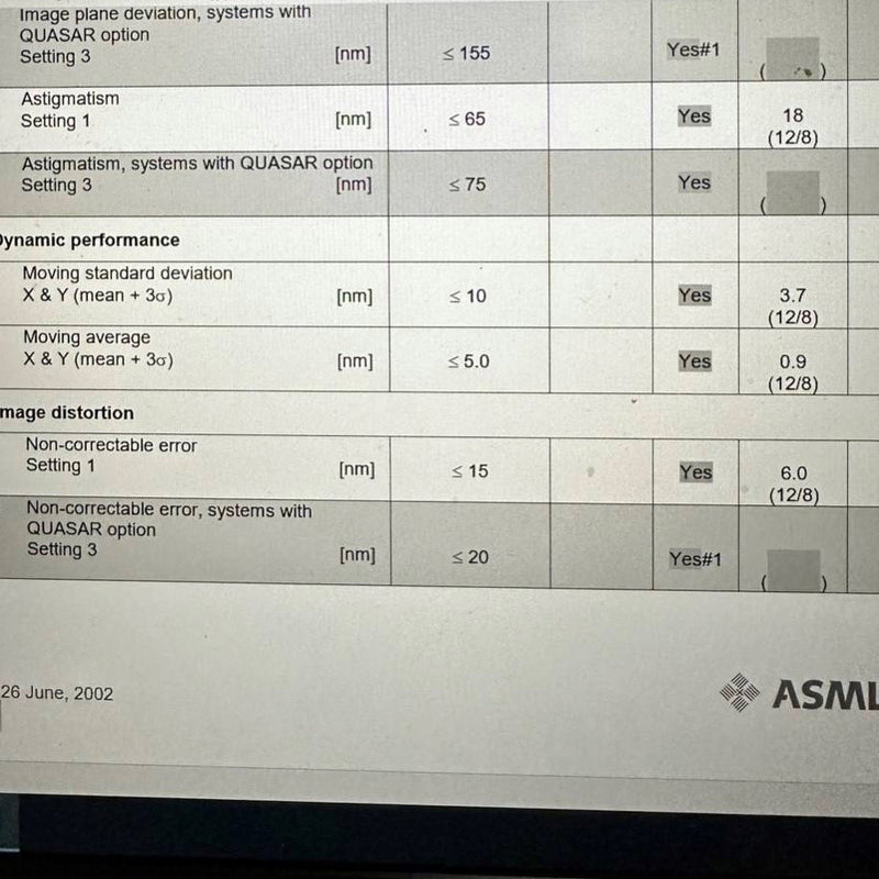 ASML Twinscan AT 850 B Wafer Stepper – Bridge Tronic Global