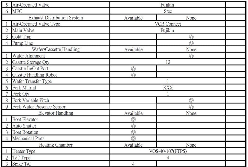 Tel Alpha 8 S Z Furnace